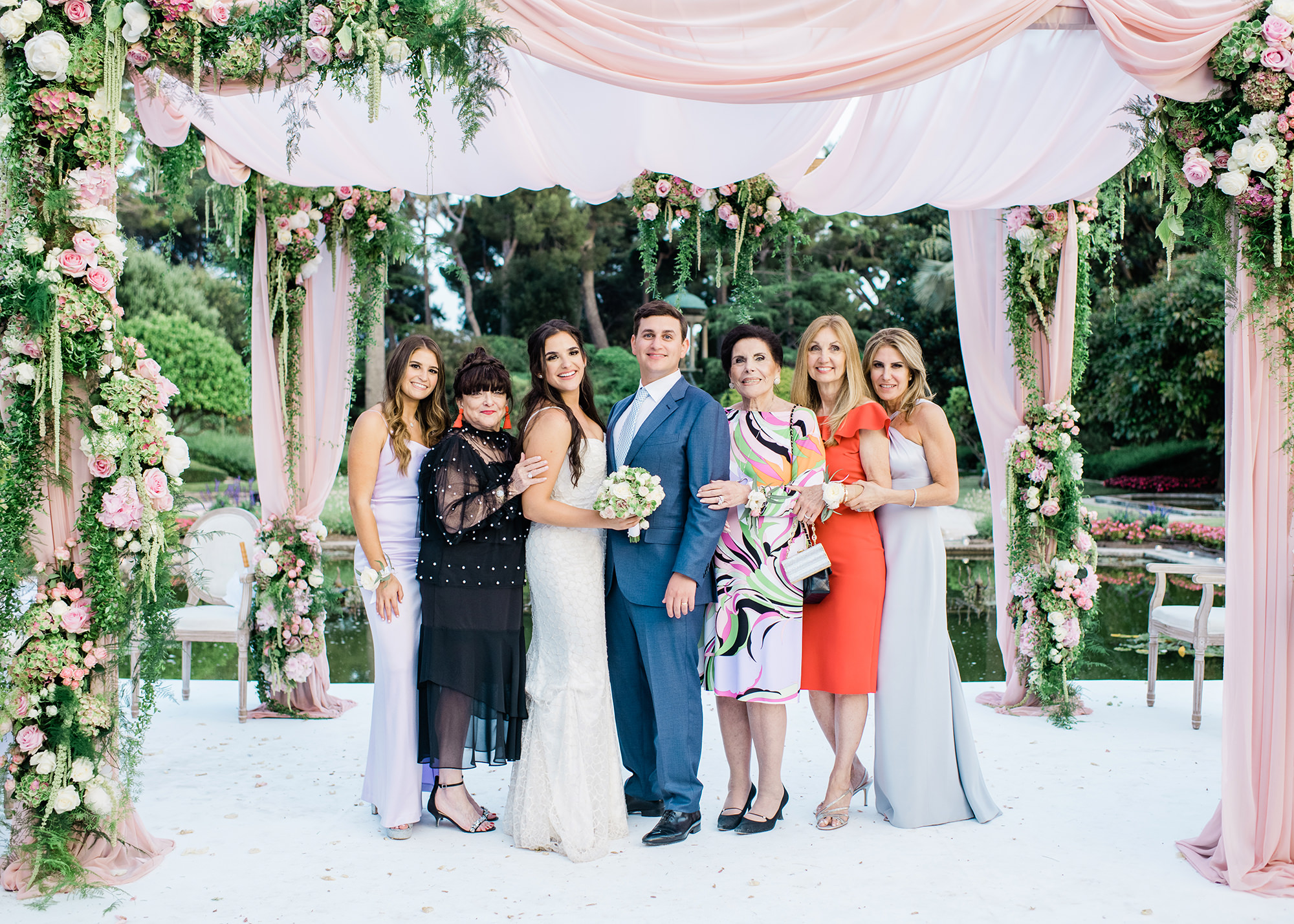 Top tips for group portraits at weddings